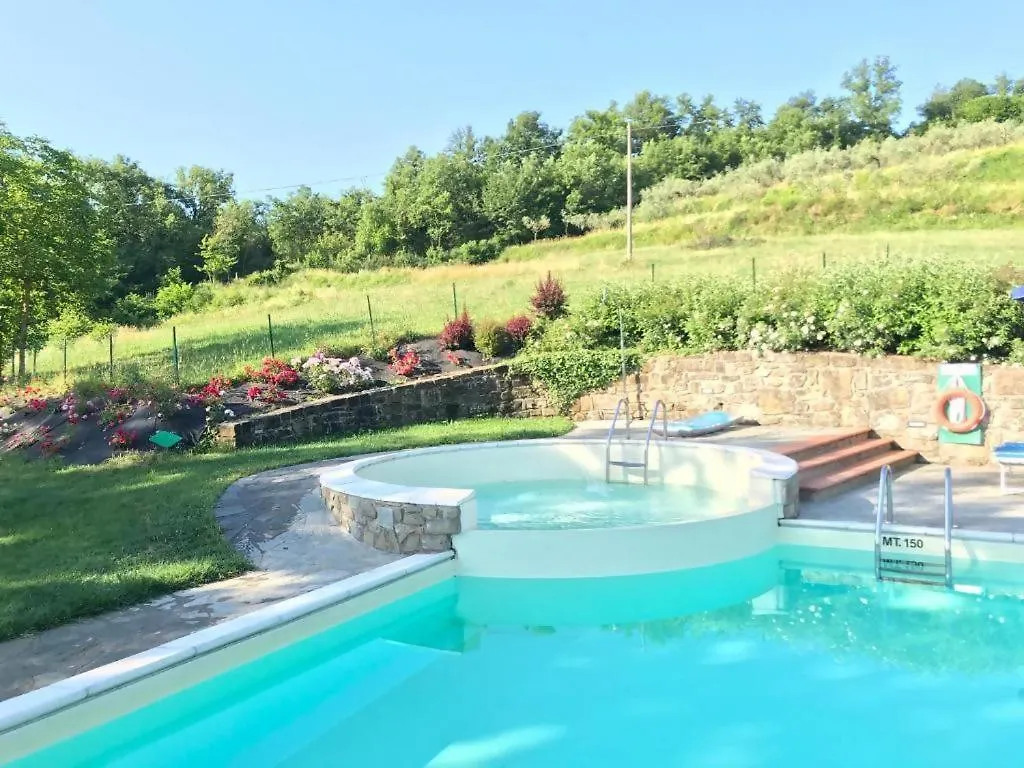Bauernhof Agriturismo Podere La Casaccia Poppi